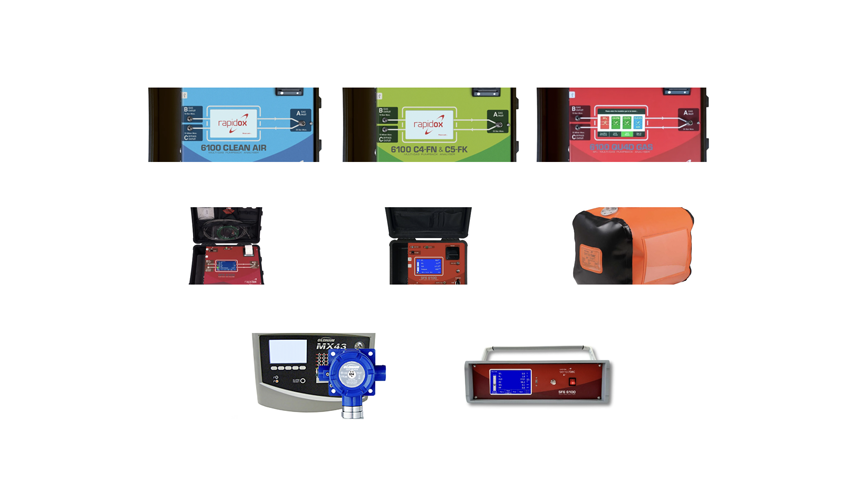 The Evolution of Gas Testing Equipment